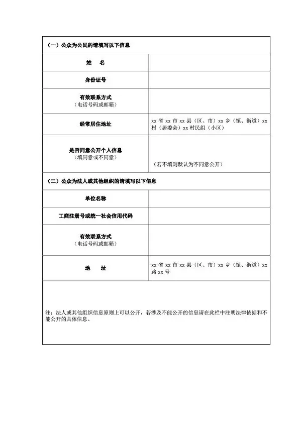 表格截图：公众意见表第二页，分别列出公民需填写的姓名、身份证号、联系方式、居住地址，以及法人或组织需填写的单位名称、注册号、联系方式、地址等栏目。