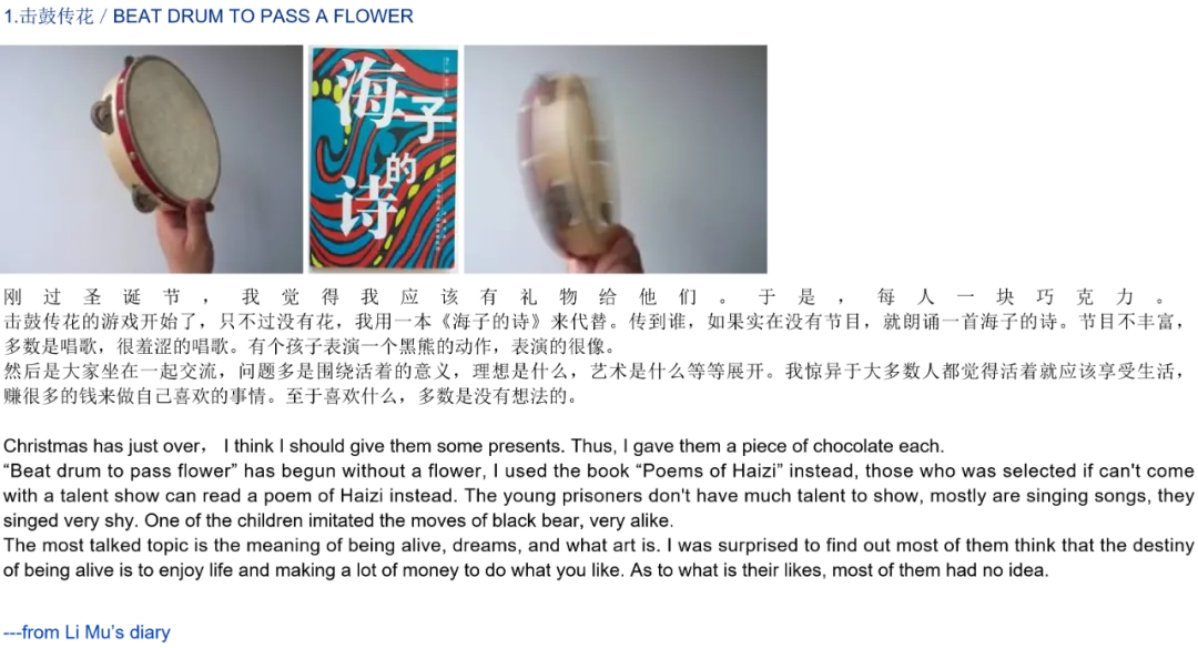 三张拼图：一只静止的手鼓、《海子的诗》一书封面、以及晃动中的手鼓，对应'击鼓传花'传书游戏。