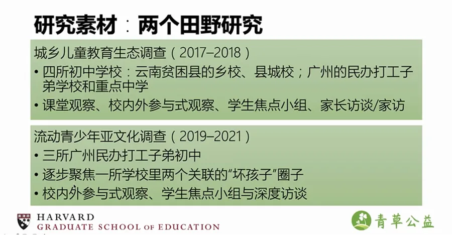 幻灯片标题为“研究素材:两个田野研究”,列出2017-2018年城乡儿童教育生态调查(云南乡校县校及广州打工子弟学校、重点中学)与2019-2021年流动青少年亚文化调查(广州三所打工子弟初中,聚焦两个“坏孩子”圈子),并注明各自采用的课堂观察、访谈等方法。