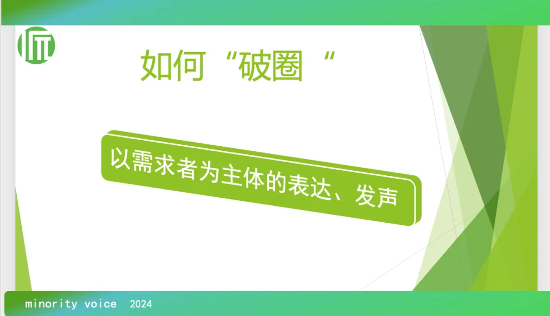 绿白配色PPT幻灯片,标题与要点文字与图注一致,页脚标注“minority voice 2024”。