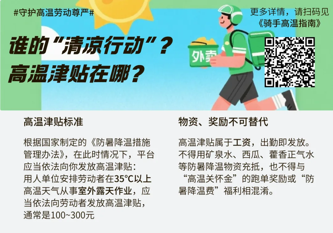 贴纸设计图,主题'#守护高温劳动尊严#',配一位背着'外卖'保温箱奔跑的骑手插画,大字问'谁的'清凉行动'?高温津贴在哪?';右上角二维码链接《骑手高温指南》;下方两栏文字说明高温津贴标准(35℃以上应发放,通常100-300元)和物资奖励不可替代津贴的规定。