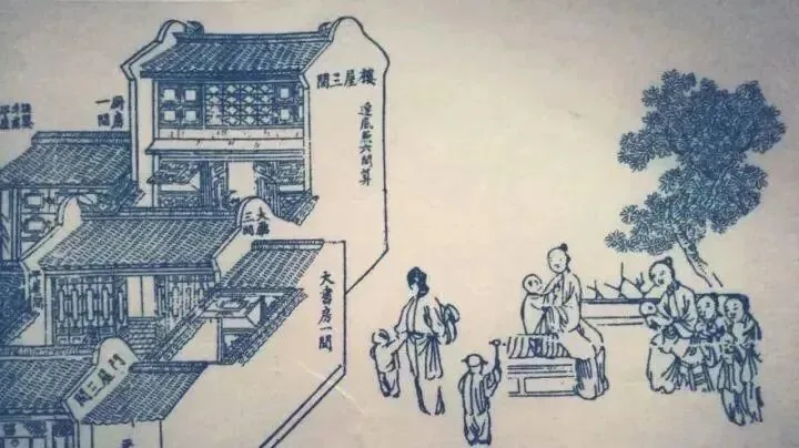 古版画插图,左侧为标注各房间用途的多层楼阁建筑群,右侧几名成人与孩童在树下交谈。