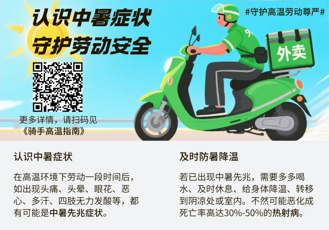 贴纸设计图，主题'认识中暑症状 守护劳动安全'，配一位骑电动车、背'外卖'保温箱的骑手插画和二维码链接《骑手高温指南》；下方文字说明中暑先兆症状（头痛、头晕、眼花、恶心、多汗、四肢无力）及应对措施（多喝水、休息、降温、转移阴凉处，否则可能恶化为死亡率达30%-50%的热射病）。