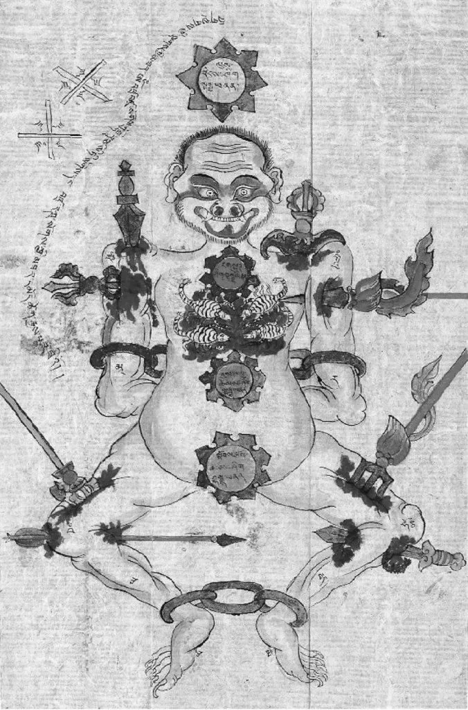 黑白版画:一具赤身人形四肢被分绑,各持刀剑法器刺入,胸腹间绘有三个圆形符印并标注藏文,周围写满藏文注记与图示标记,为仪式中所绘的靶身图。
