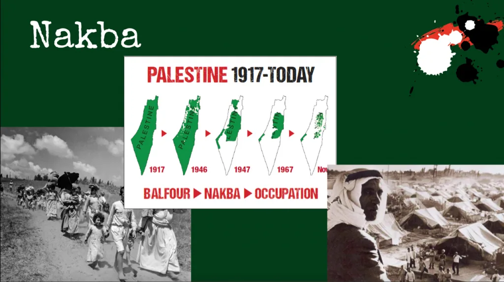 幻灯片标题「Nakba」,中间图表「PALESTINE 1917-TODAY」用1917/1946/1947/1967/今日五幅地图展示巴勒斯坦领土(绿色)持续萎缩,配文字'BALFOUR▶NAKBA▶OCCUPATION';左下为一队巴勒斯坦难民携家眷徒步逃离的黑白老照片;右下为难民营帐篷聚居地黑白照片。