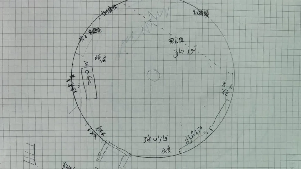 手绘图示:一个圆圈代表毡房平面,用文字标注出客人位、主人位、灶台、床铺、杂物等区域的方位。