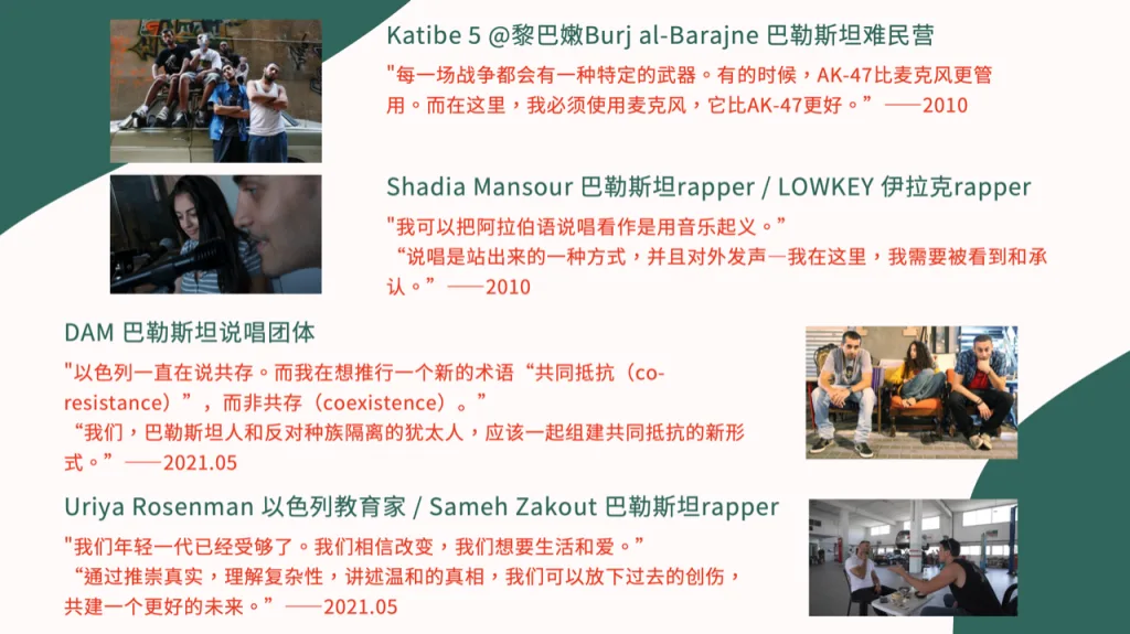 幻灯片列出四组巴勒斯坦/以色列说唱艺人语录配照片:Katibe 5谈说唱比AK-47更有用;Shadia Mansour与LOWKEY谈说唱是发声的起义;DAM提出以「共同抵抗」取代「共存」;Uriya Rosenman与Sameh Zakout呼吁放下创伤共建未来。