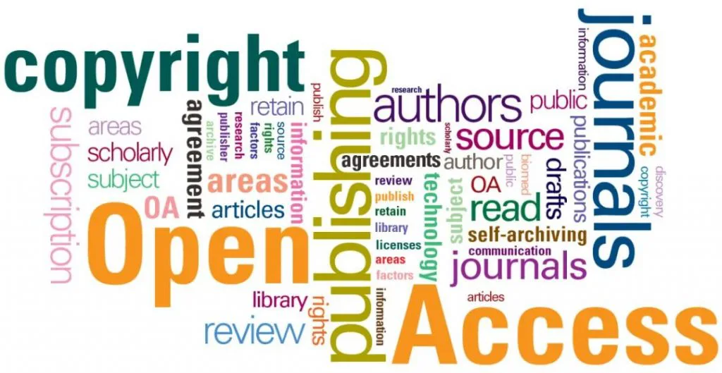 英文词云图,最大的词是Open Access、copyright、publishing、journals,周围散布着authors、subscription、self-archiving、scholarly、library等开放获取相关词汇。