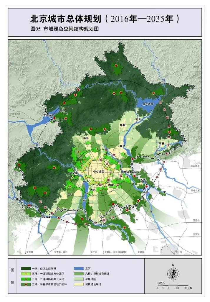 北京城市总体规划中的市域绿色空间结构图,以深浅绿色标示环绕中心城区的多层生态绿环与楔形廊道,蓝色线条为河流水系,图例列出各类绿地与建设用地。